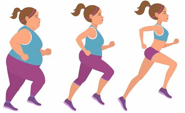 exercises for weight loss in a month