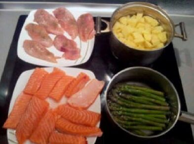 Keto diet meals